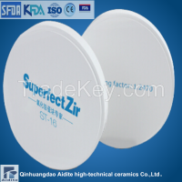 Durable Dental Restoration Material,lifelike Dental