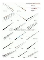 RODS