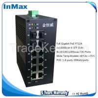I712A 4G+8GE Full Gigabit Managed