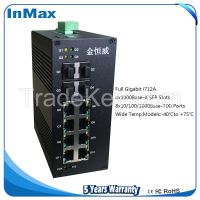 InMax I712A 4x1000M FX(SFP Slot