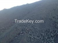 importing petroleum coke