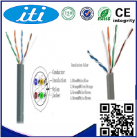 High quality Cat5e UTP communication cable lan cable