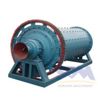 SBM Ball Mill