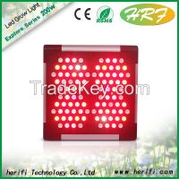 Explore series 200w 400w 600w 800w full spectrum led grow light wholesale