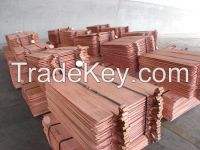 Copper Cathode 