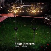 LED Flood Lights, LED Bulbs, LED Panel, LED Tubes, LED Solar Lights, LED String Lights From China