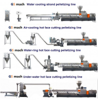 Twin screw extruder pelletizing machine