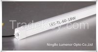 LED Tri-proof lamp