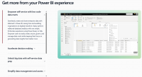 365 Power BI Premium 15 Users