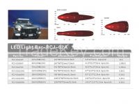 LED Light Bar-RCJ-02A CREE