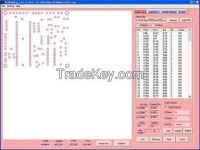 PCB Drilling &amp; Routing Machine