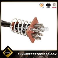 P-type anchor fixed end From China