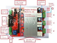 Factory direct sales / CNC 3 Axis TB6560 3.5A Stepper Motor Driver Controller Board Mach3