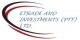 ETRADE GROUP(PTY)LTD