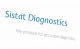 Sistat Diagnostics