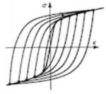 Cyclic Strategies, LLC