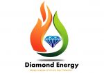 Daimond-energy