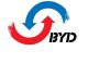 Dongying Xinjinshan Rubber Co., LTD.