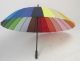 Shangyu Sunshine umbrella  Co., Ltd