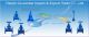 Tianjin Co-worker Import & Export Trade Co., Ltd