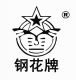 JINAN GANGHUA BUSINESS OF SAW CO., LTD(FACTORY)