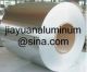 Henan Jiayuan Aluminum Industry Co., Ltd.