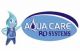 AQUAA CARE (SURAT) RO TECHNOLOGIES PVT LTD