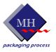 MH Packaging Process