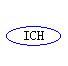 Hangzhou ICH Imp & Exp Co., Ltd