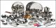 Stainless Steel Utensils & Cutlery