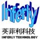 ShenZhen InFerly Technology Co., Ltd