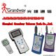 Shanghai Grandway Telecom Tech. Co., Ltd