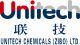 UNITECH CHEMICALS(ZIBO)LTD